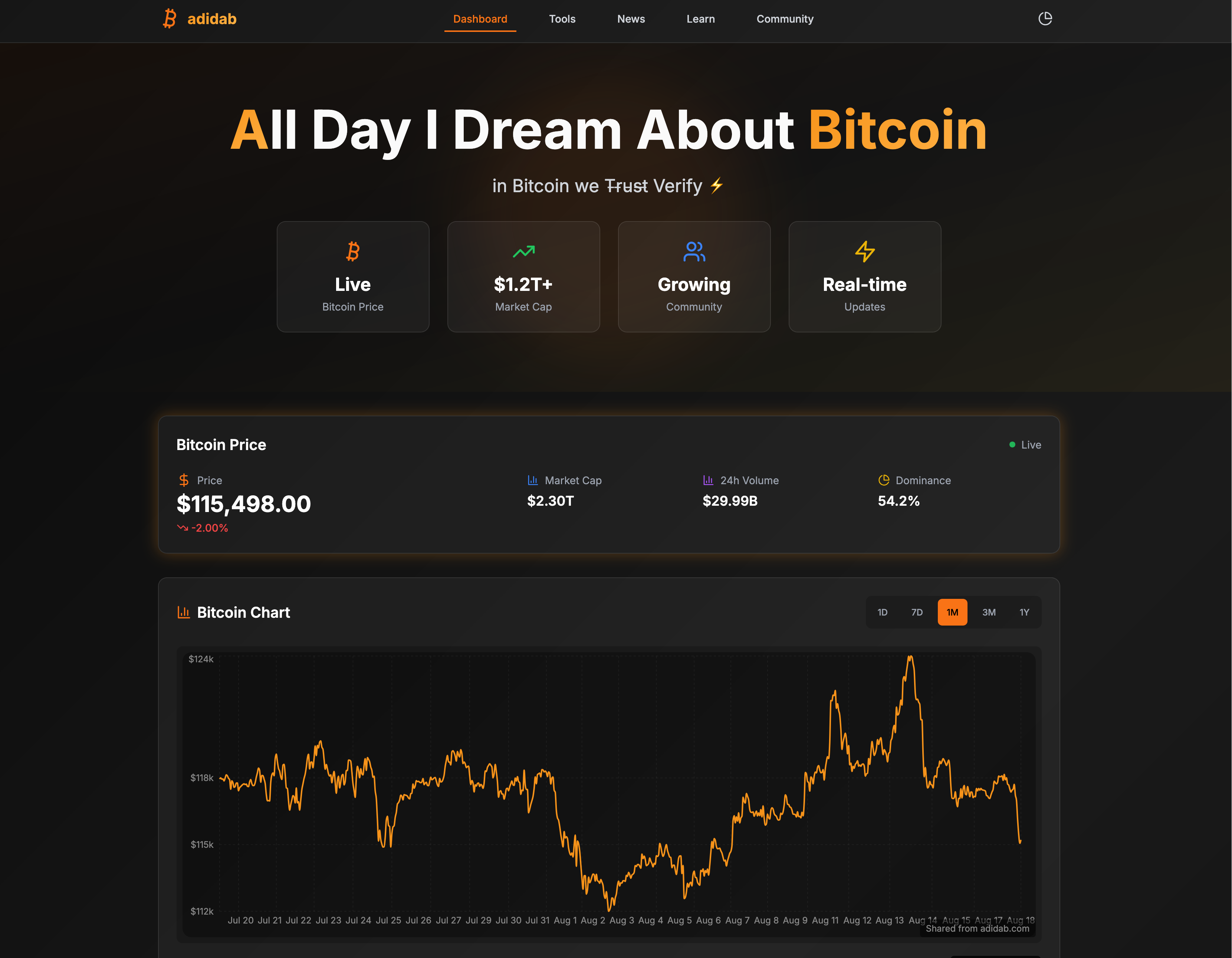 Tech Deal Pro Preview
